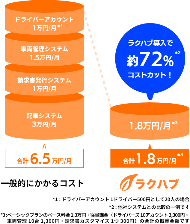 reason08の画像